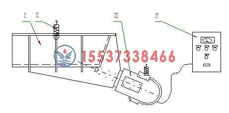 電磁振動給料機(jī)